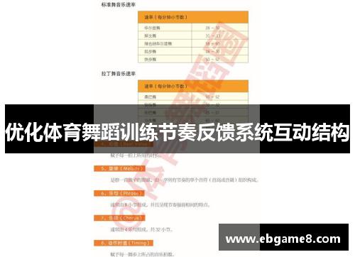 优化体育舞蹈训练节奏反馈系统互动结构