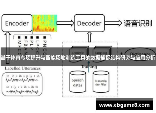 基于体育专项提升与智能场地训练工具的数据捕捉结构研究与应用分析