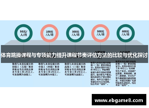 体育跳操课程与专项能力提升课程节奏评估方法的比较与优化探讨